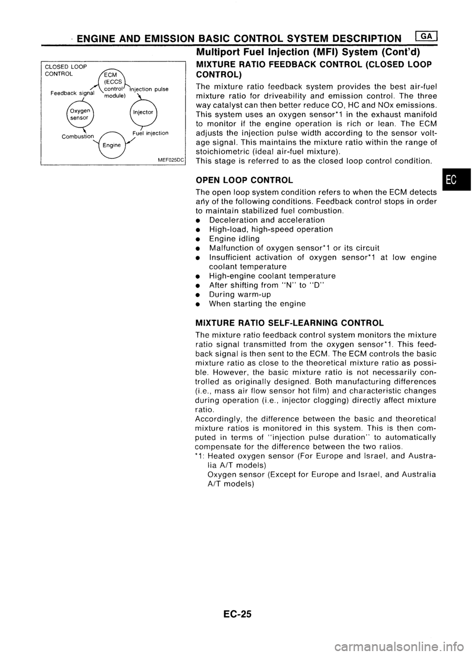 NISSAN ALMERA N15 1995  Service Manual 
•

OPEN
LOOPCONTROL

The open loopsystem condition referstowhen theECM detects
any ofthe following conditions. Feedbackcontrolstopsinorder
to maintain stabilized fuelcombustion.
• Deceleration an