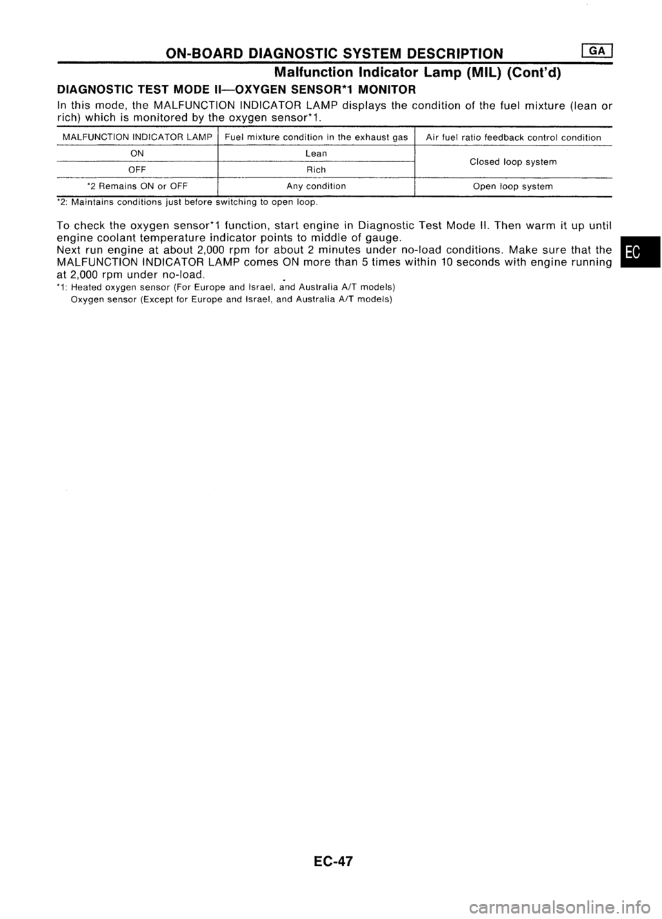 NISSAN ALMERA N15 1995  Service Manual ON-BOARDDIAGNOSTIC SYSTEMDESCRIPTION 
[QKJ

Malfunction Indicatorlamp(Mil)(Cont'd)

DIAGNOSTIC TESTMODE II-OXYGEN SENSOR*1MONITOR

In this mode, theMALFUNCTION INDICATORLAMPdisplays thecondition o