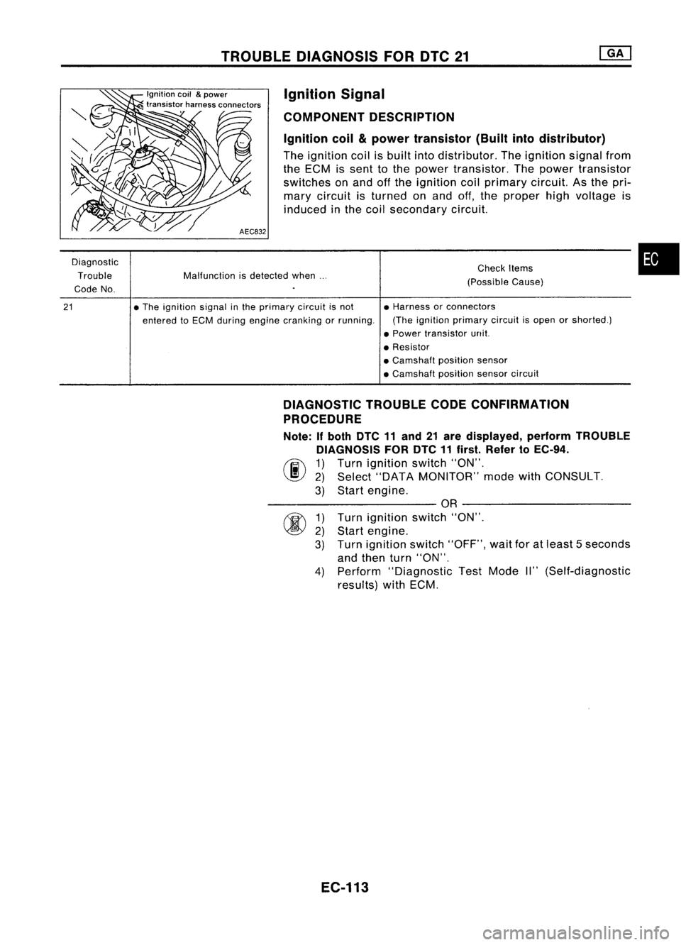 NISSAN ALMERA N15 1995 Service Manual TROUBLEDIAGNOSIS FORDTC21
Malfunction isdetected when...
Diagnostic
Trouble
Code No.
Ignition
coil
&
power
transistor harnessconnectors
AEC832 Ignition
Signal
COMPONENT DESCRIPTION
Ignition coil
&
NISSAN ALMERA N15 1995 Service Manual TROUBLEDIAGNOSIS FORDTC21
Malfunction isdetected when...
Diagnostic
Trouble
Code No.
Ignition
coil
&
power
transistor harnessconnectors
AEC832 Ignition
Signal
COMPONENT DESCRIPTION
Ignition coil
&
