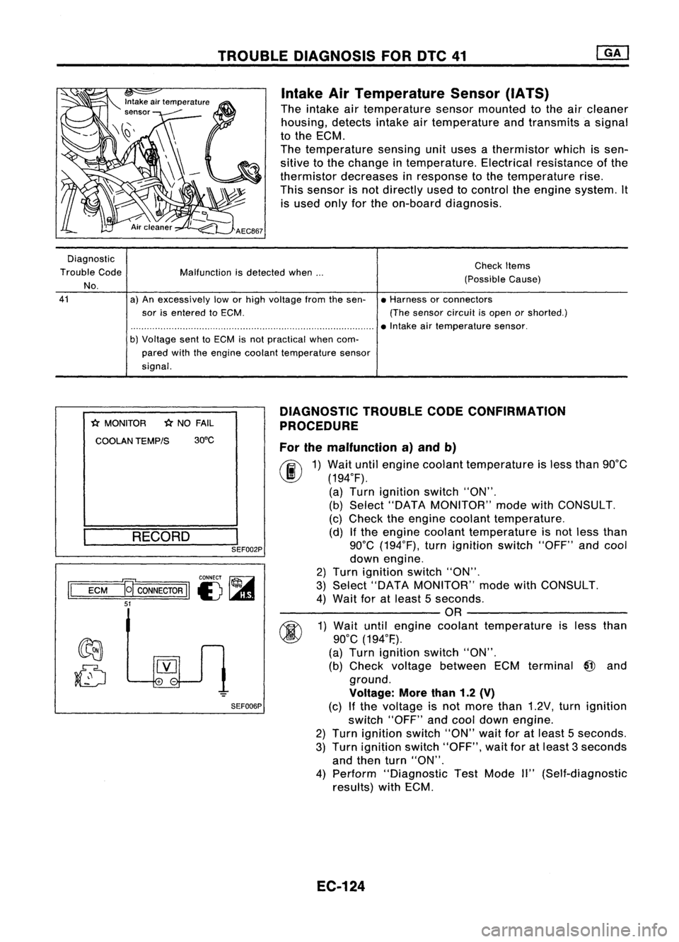 NISSAN ALMERA N15 1995 Service Manual TROUBLEDIAGNOSIS FOROTC41
Intake AirTemperature Sensor(IATS)
The intake airtemperature sensormounted tothe aircleaner
housing, detectsintakeairtemperature andtransmits asignal
to the ECM.
The tempera NISSAN ALMERA N15 1995 Service Manual TROUBLEDIAGNOSIS FOROTC41
Intake AirTemperature Sensor(IATS)
The intake airtemperature sensormounted tothe aircleaner
housing, detectsintakeairtemperature andtransmits asignal
to the ECM.
The tempera