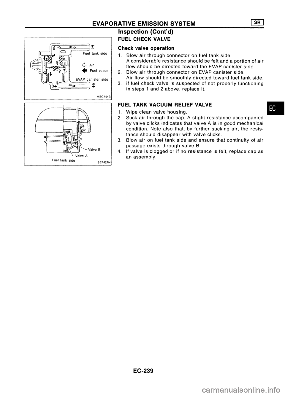 NISSAN ALMERA N15 1995  Service Manual EVAPORATIVEEMISSIONSYSTEM
Inspection (Conl'd)
FUEL CHECK VALVE
Fuel tank side 
+

0:>

Fuel lankside

QAir

.. Fuel vapor
EVAP canister side

<?

..

MEC744B
SEF427N Check
valveoperation

1. Blow 