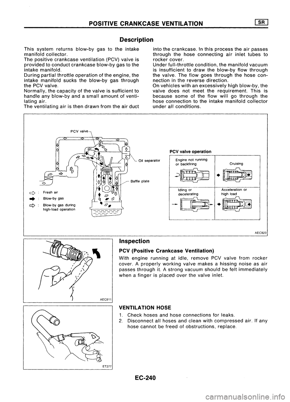 NISSAN ALMERA N15 1995  Service Manual POSITIVECRANKCASE VENTILATION
Description

This system returnsblow-by gastothe intake
manifold collector.
The positive crankcase ventilation (PCV)valveis
provided toconduct crankcase blow-bygastothe
i