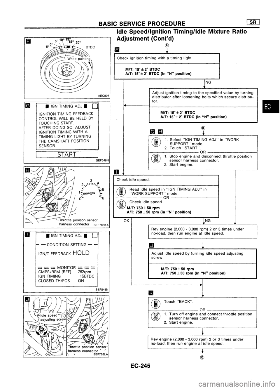 NISSAN ALMERA N15 1995  Service Manual AEC804 
•

Ii

L

Check ignition timingwithatiming light.

M/T: 
15°::l:2°BTDC
A/T: 15°::l: 2°BTDC (inUN" position)
NG
Adjust ignition timingtothe specified valuebyturning
distributor afterl