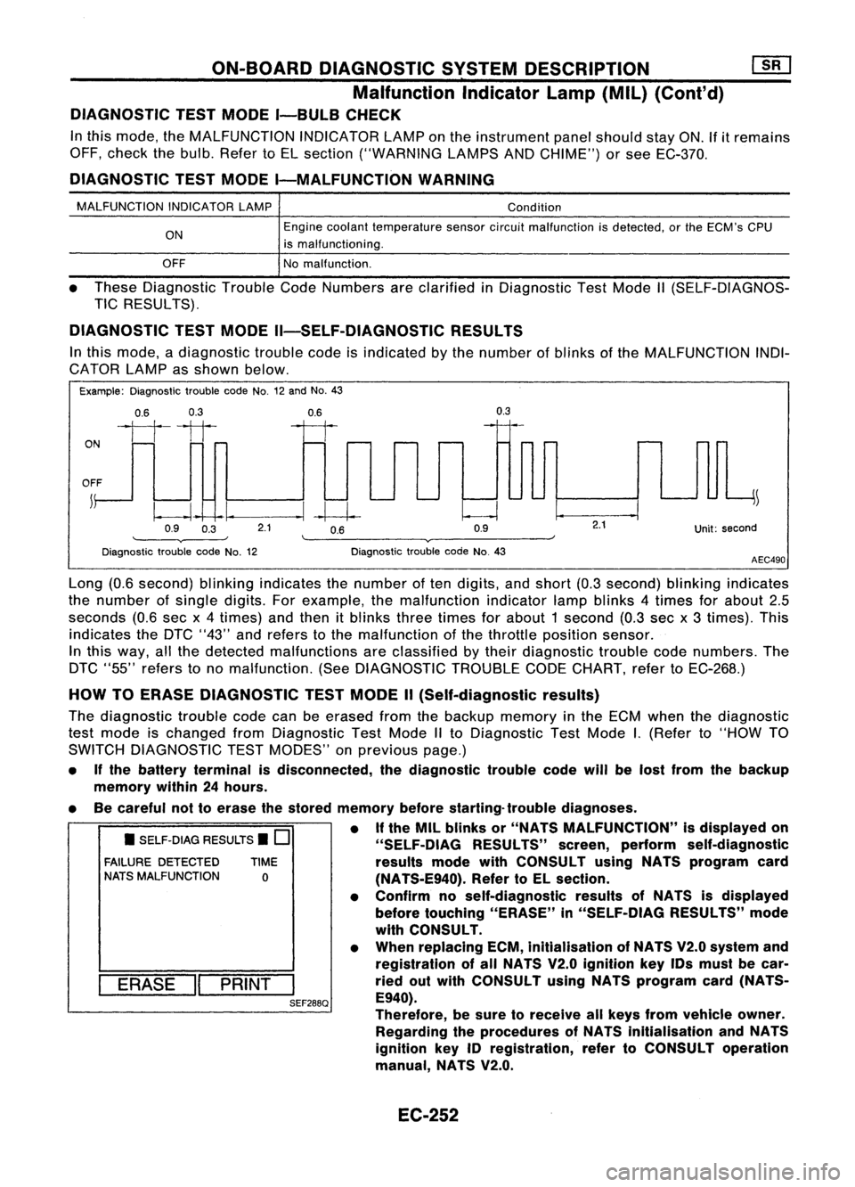 NISSAN ALMERA N15 1995  Service Manual ON-BOARDDIAGNOSTIC SYSTEMDESCRIPTION ~

Malfunction IndicatorLamp(MIL)(Cont'd)

DIAGNOSTIC TESTMODE I-BULB CHECK

In this mode, theMALFUNCTION INDICATORLAMPonthe instrument panelshould stayON.If
i