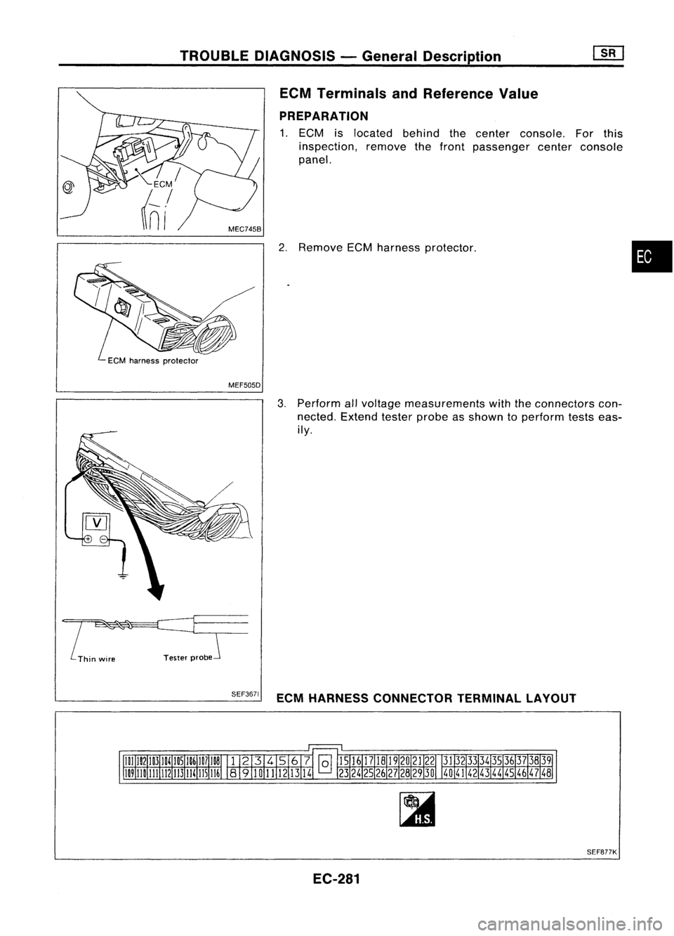 NISSAN ALMERA N15 1995  Service Manual TROUBLEDIAGNOSIS -General Description
ECM Terminals andReference Value
PREPARATION 
1. ECM islocated behindthecenter console. Forthis
inspection, removethefront passenger centerconsole
panel.
2. Remov