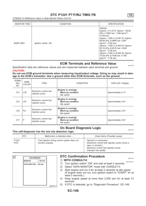 Page 1200