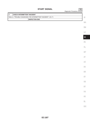 Page 1261