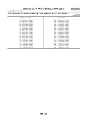 Page 1456