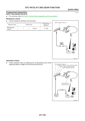 Page 1600