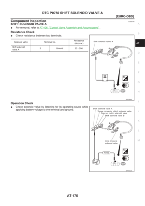 Page 1631