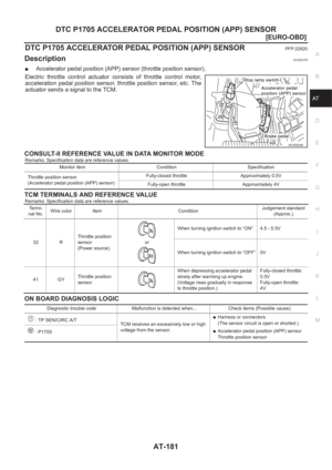 Page 1637