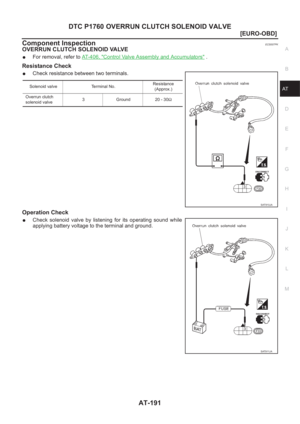 Page 1647