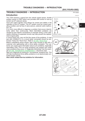 Page 1711