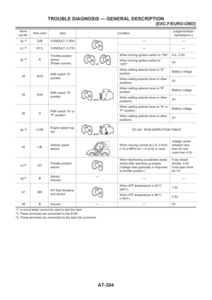 Page 1760