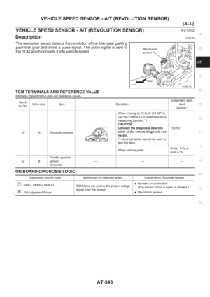 Page 1799