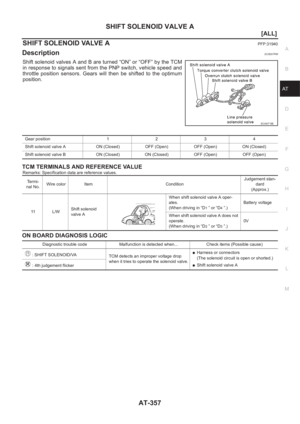 Page 1813