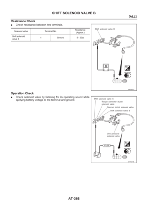 Page 1822
