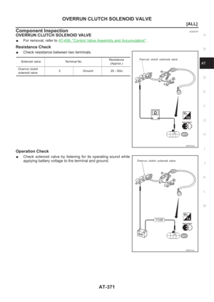Page 1827