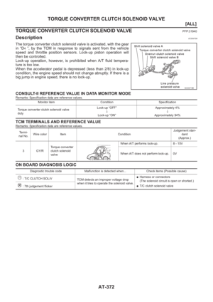 Page 1828