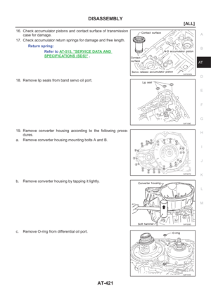 Page 1877
