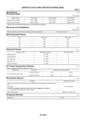 Page 1980