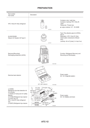 Page 1992