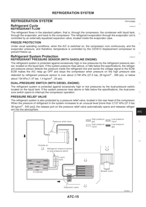 Page 1995