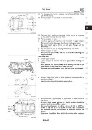Page 201