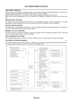 Page 2004
