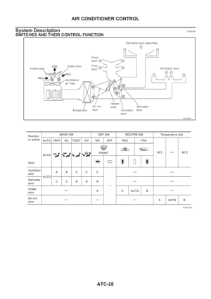 Page 2008