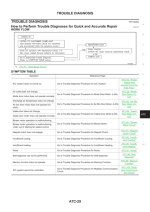Page 2009