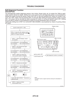 Page 2022