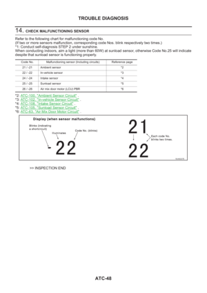 Page 2028