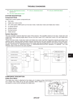Page 2047