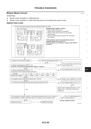 Page 2049