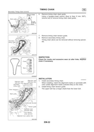 Page 206