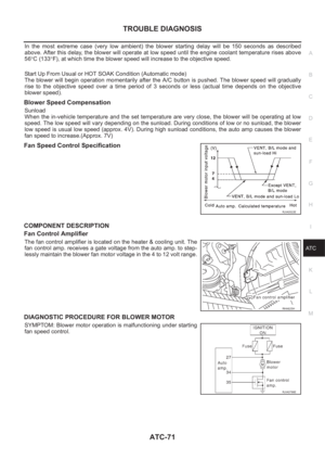 Page 2051