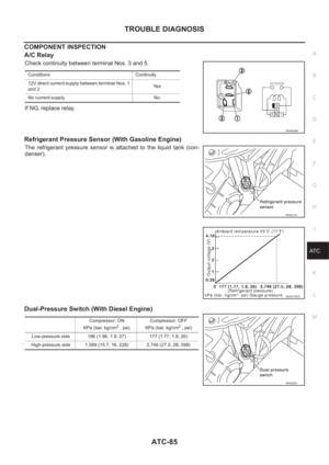 Page 2065