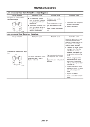 Page 2074
