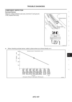 Page 2087