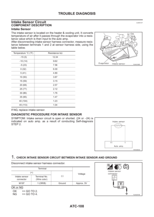 Page 2088