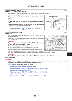 Page 2123