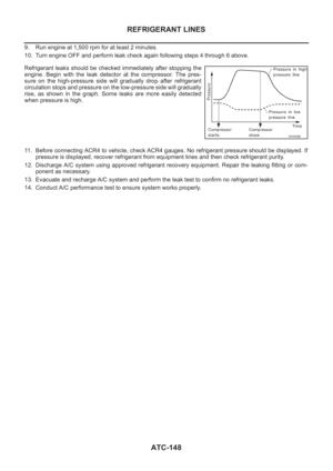 Page 2128