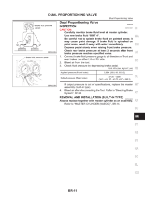 Page 2195
