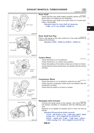 Page 225