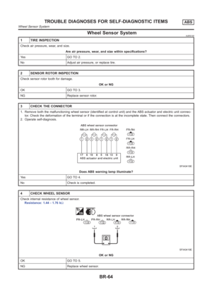 Page 2248