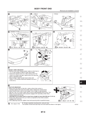Page 2267
