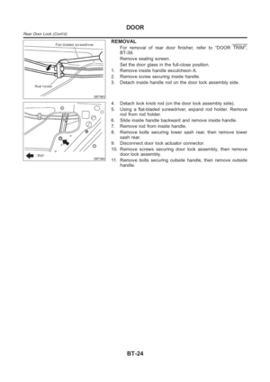 Page 2282