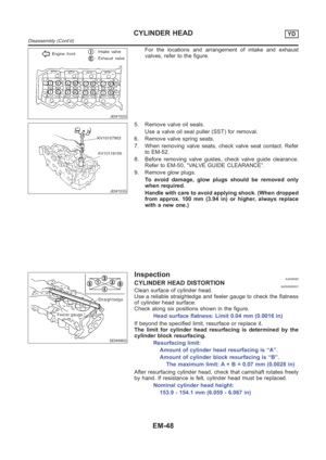 Page 232