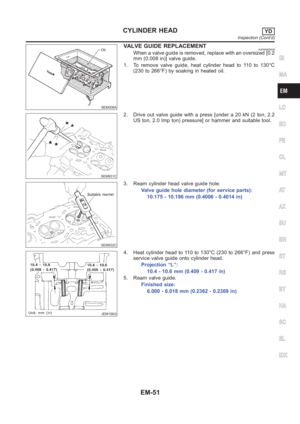 Page 235